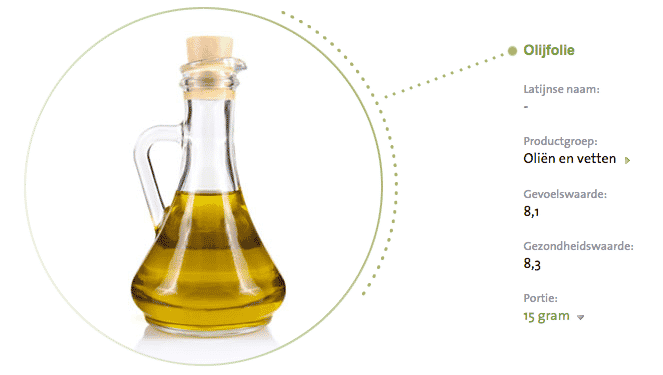 Huile d'olive par rapport à huile de tournesol: quelle huile est plus saine?